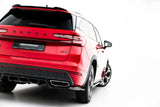 Set of Splitters suitable for Skoda Kodiaq RS Mk2